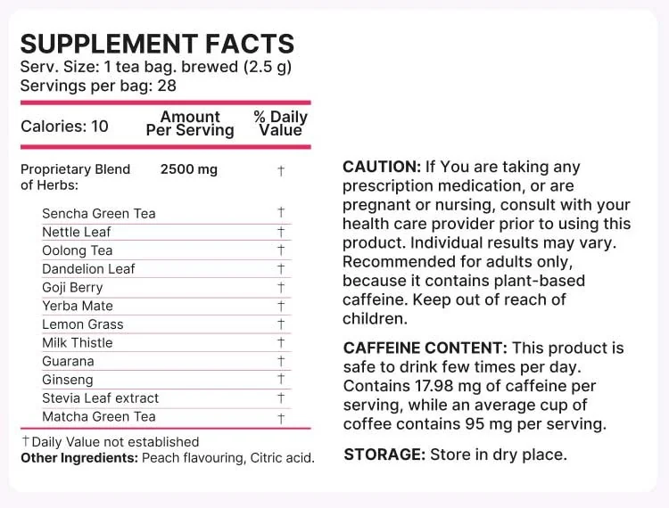 Lulutox supplement facts panel showing 2,500 mg proprietary herbal blend per 2.5 g tea bag, 28 servings, 10 calories and 17.98 mg of caffeine per serving